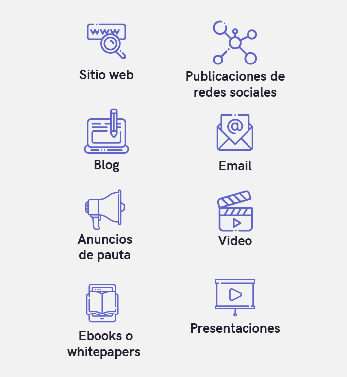 Activos digitales de un negocio