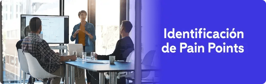 Identificar Pain Points