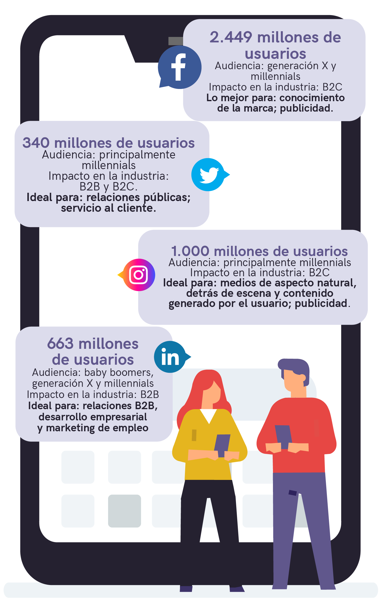 Redes sociales