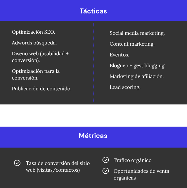 tabla4