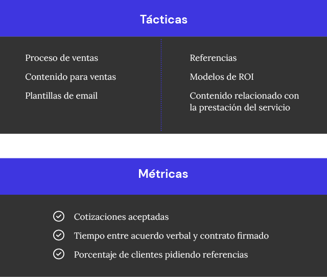 Tácticas