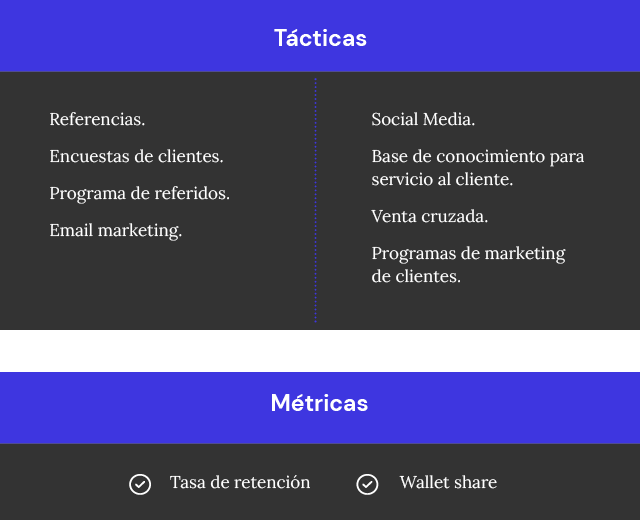 Tácticas