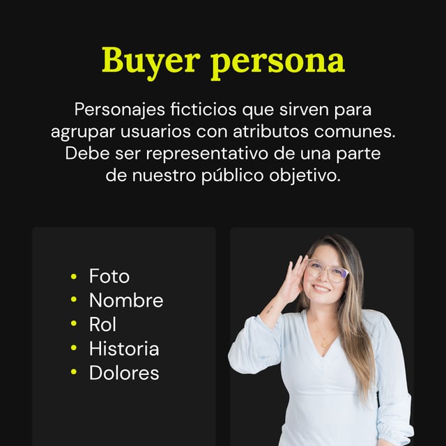 Buyer-persona