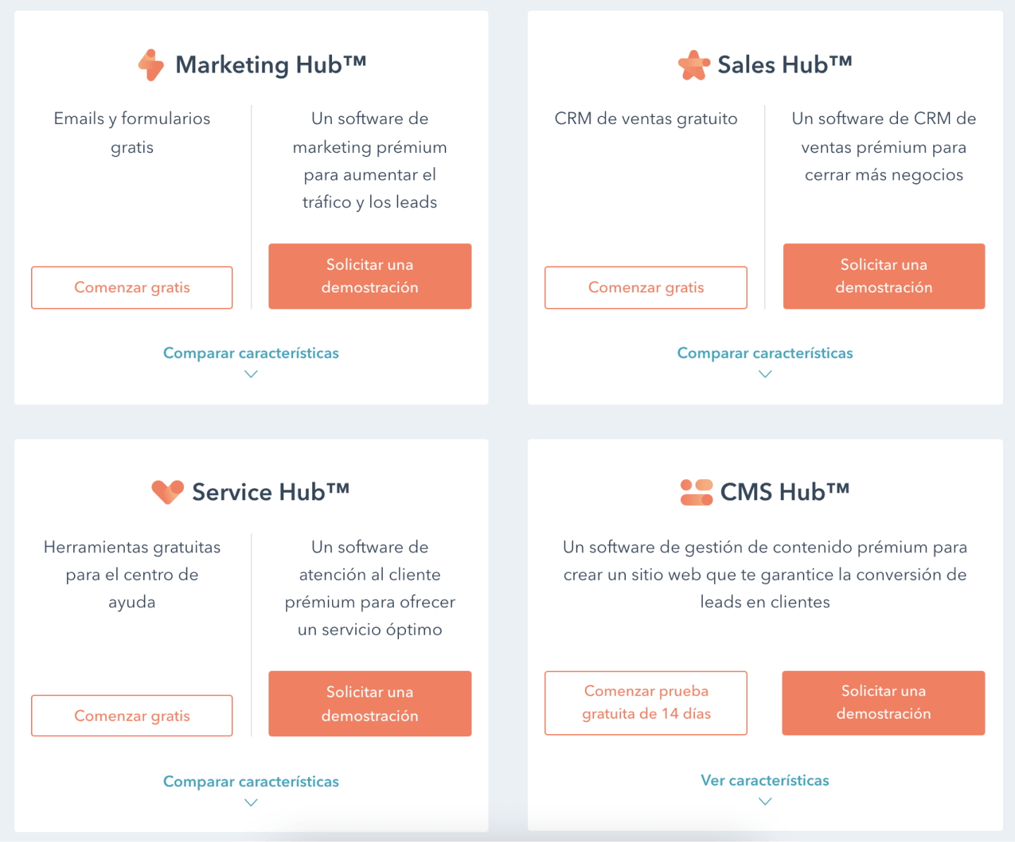 características de Hubspot 