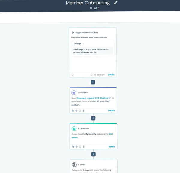 Member Onboarding Workflow