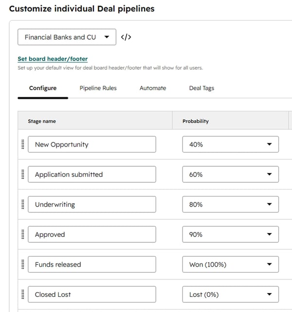 Pipeline visibility configuration hubspot
