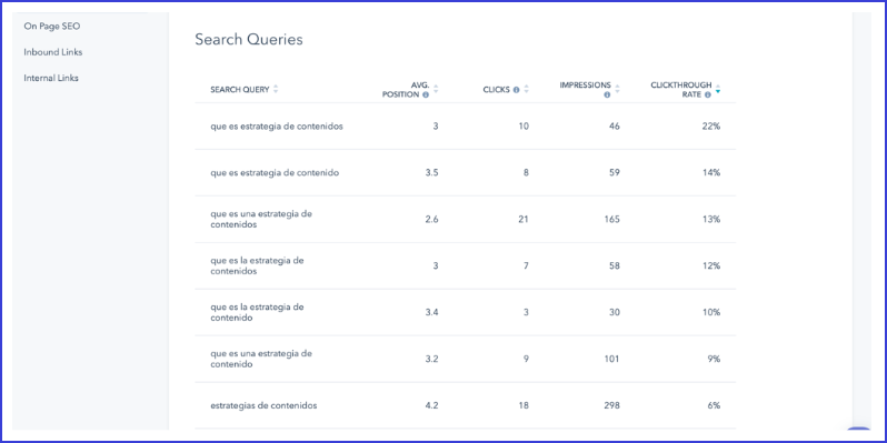 Search Queries