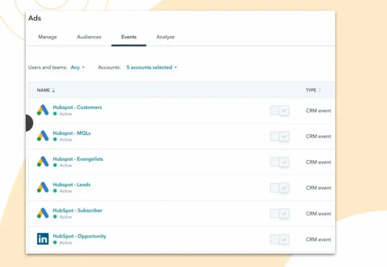 ad convertion events hubspot2022