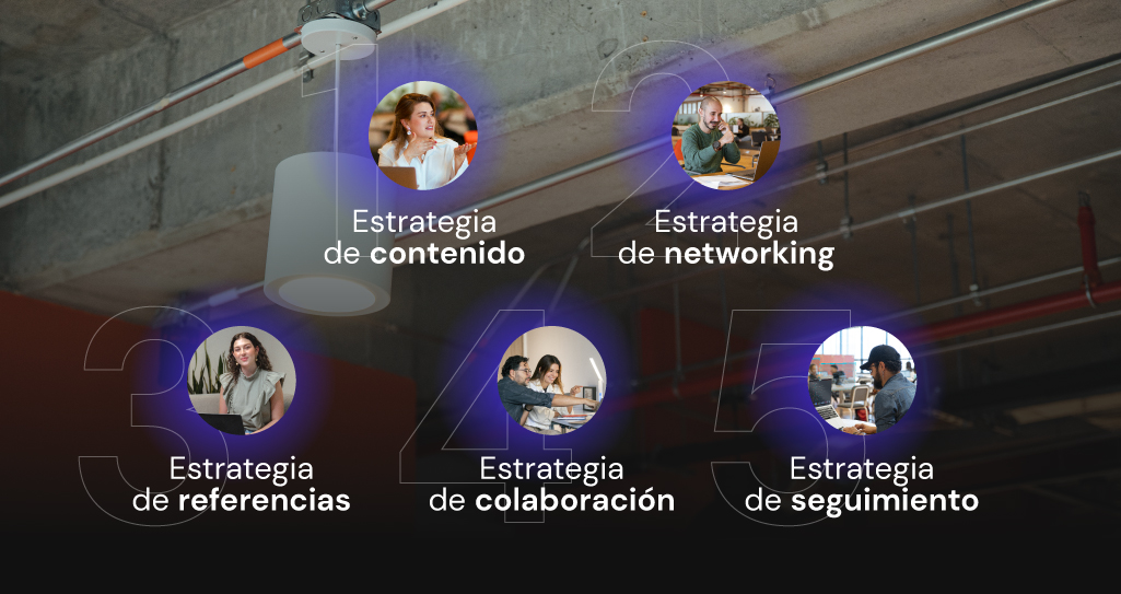 Estrategias de prospección