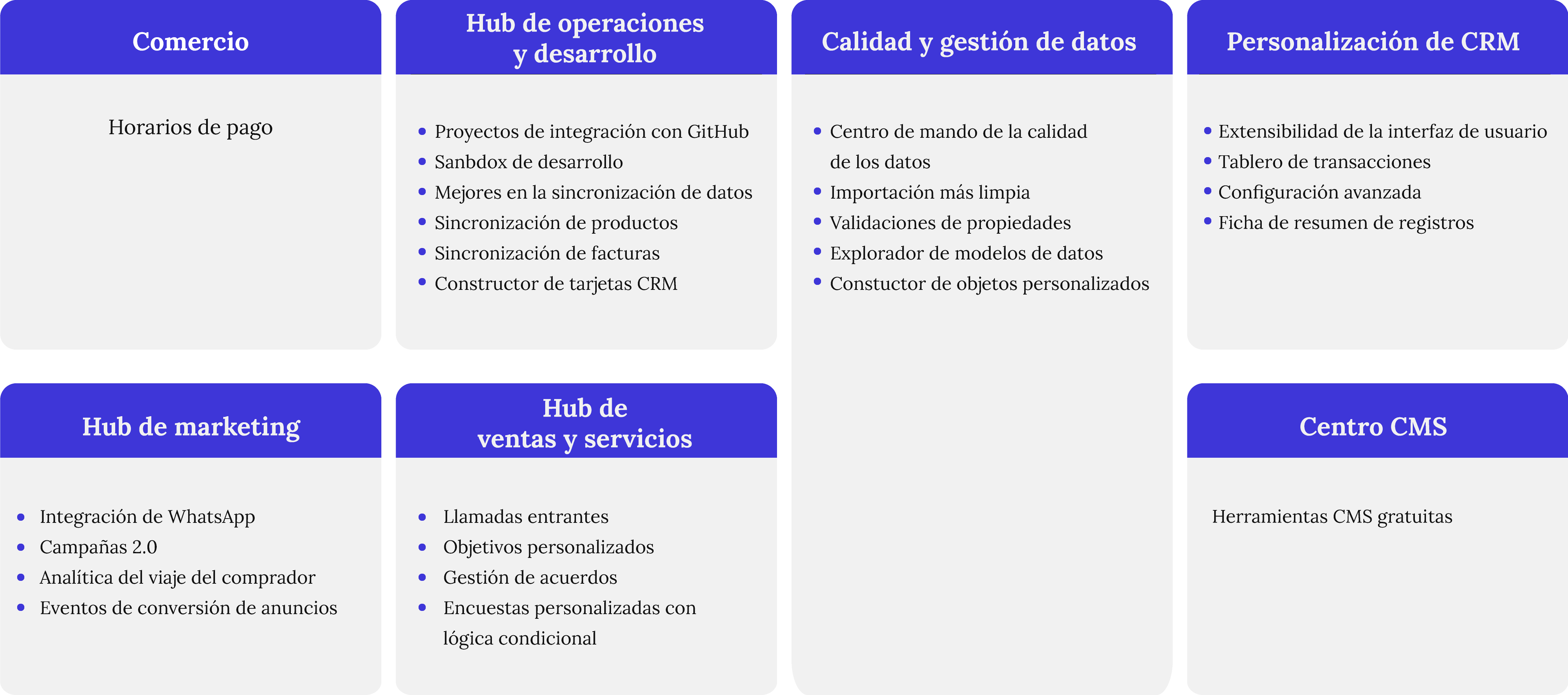 Tabla-inbound-22 (1)