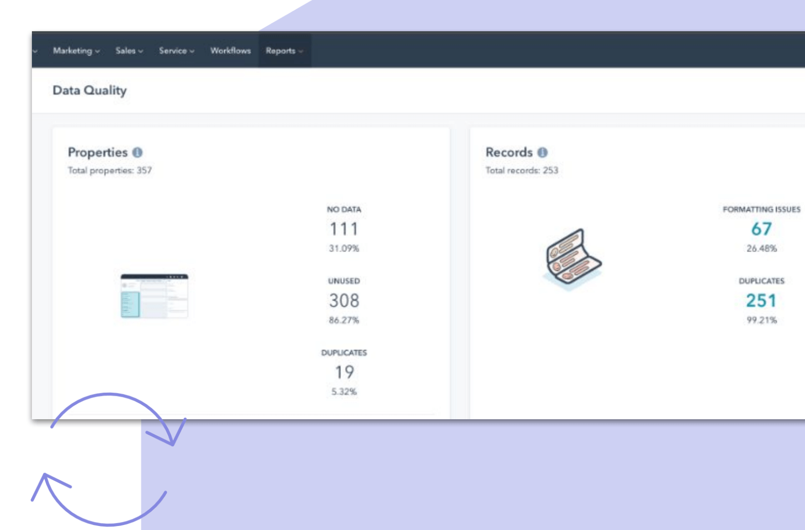 data quality HubSpot 2022