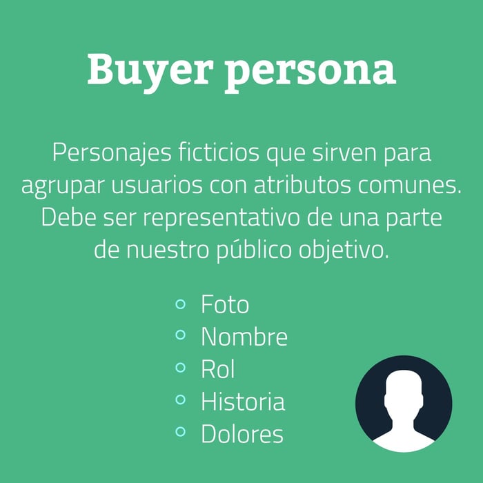 Buyerpersona2.jpg