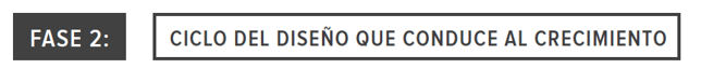 cómo mejorar una página web cómo mejorar una página web