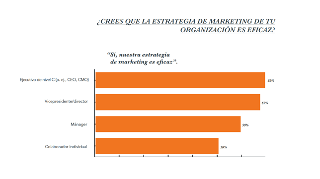 MarketingEficaz.png
