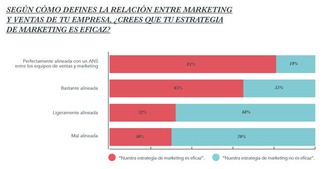 smarketing.png