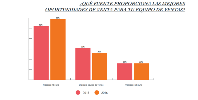 ventas.png