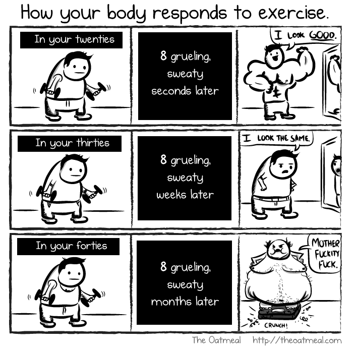 Exercise Response en The Oatmeal. Marketing de contenidos