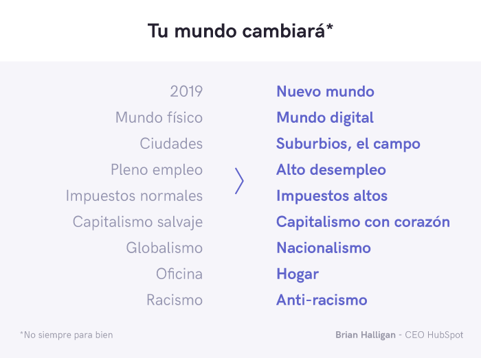 tendencias de marketing digital 2021 en colombia