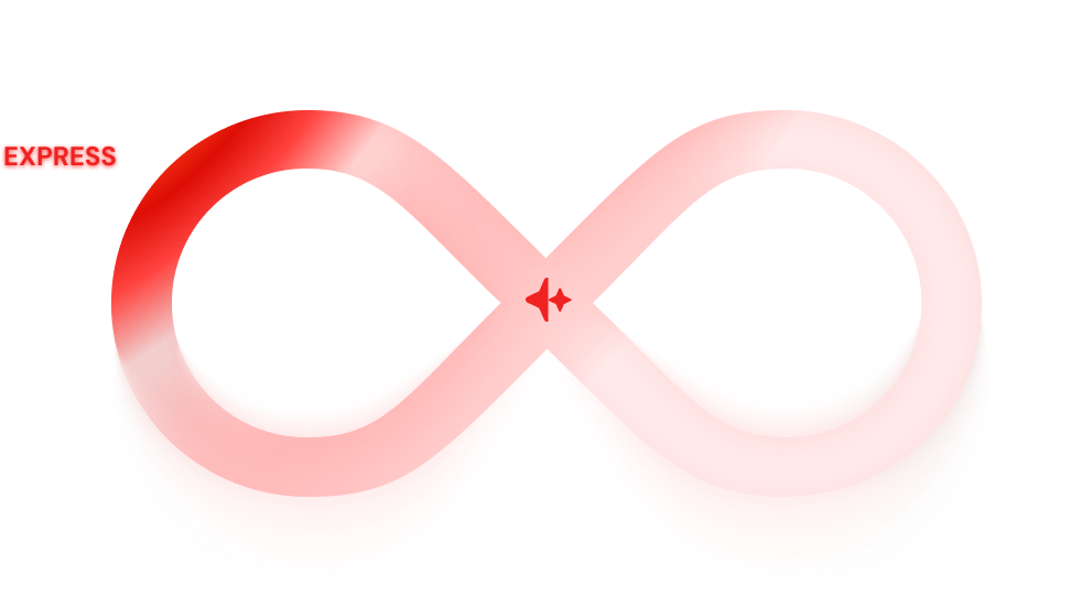 Definición - Loop Marketing