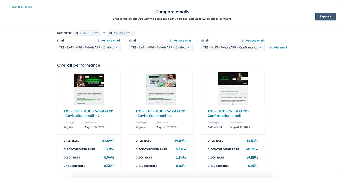 Emails and landing page creation