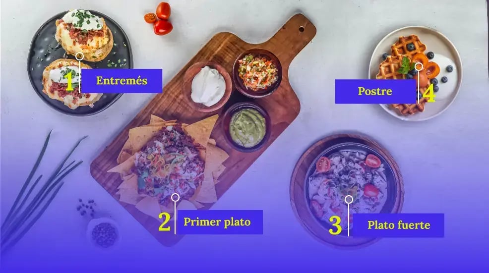 Los-4-tiempos-del-analisis-SEO