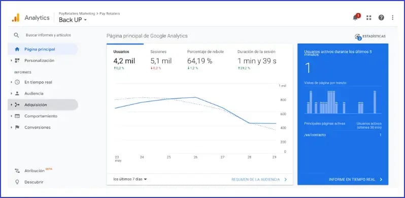 google-analytics