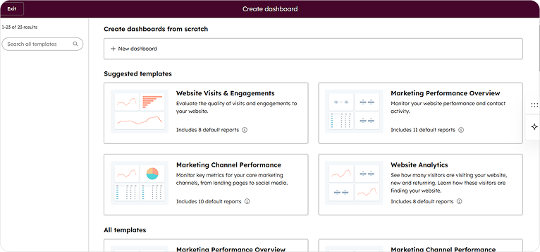 Dashboard para managers y directores