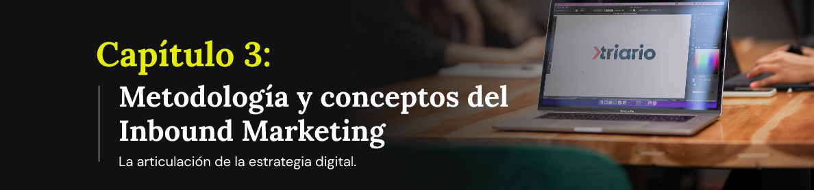 Metodología y conceptos del Inbound Marketing