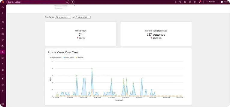 Reportes de uso base de conocimiento