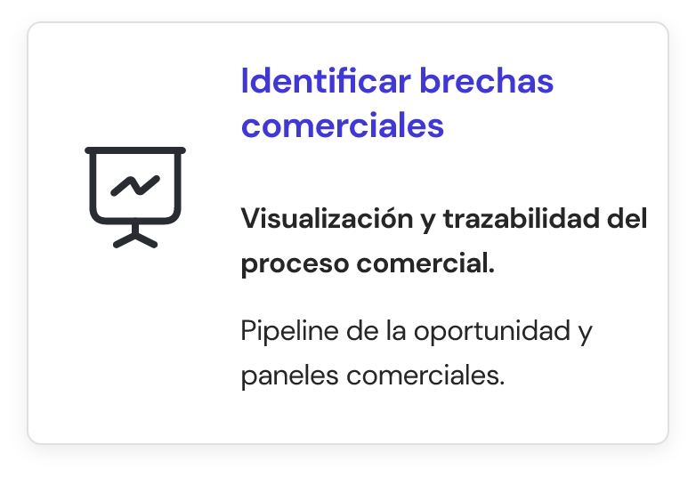 IdentificaciónBrechas comerciales IdentificaciónBrechas comerciales