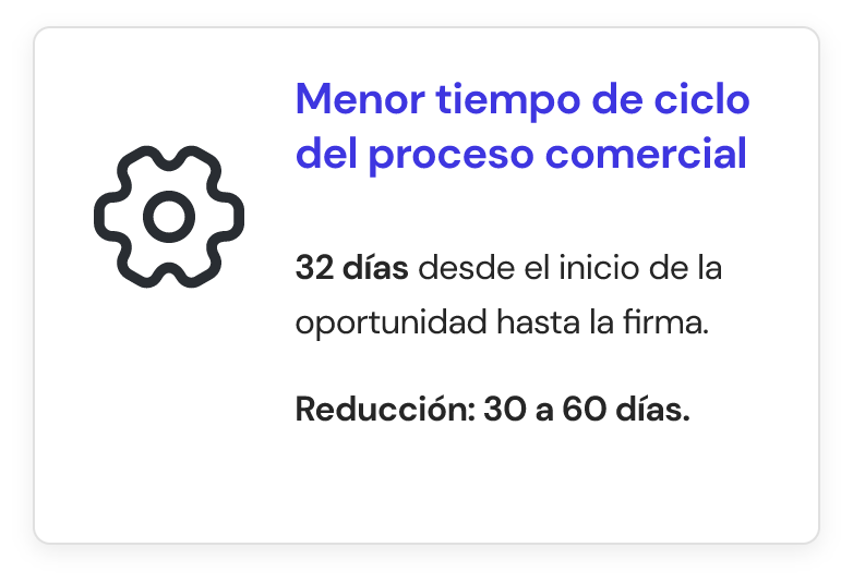 Optimización de tiempos Optimización de tiempos