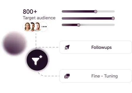 Acelere sus proyectos con la IA