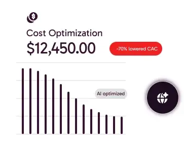 Reducir los costes de adquisición